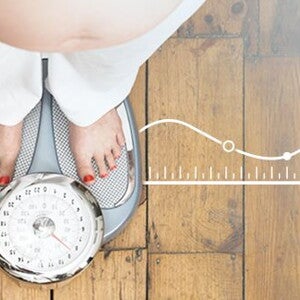Pregnancy weight gain Pregnancy weight gain