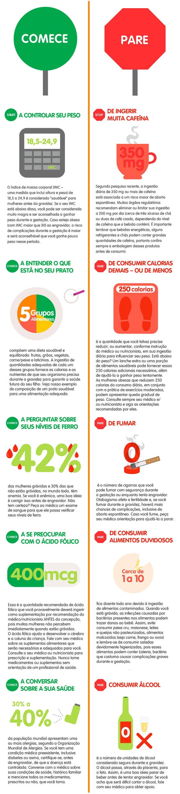 Como planejar uma gravidez saudável? Como planejar uma gravidez saudável?