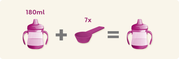 Veja como preparar o NESLAC® COMFOR Zero Lactose do seu filho