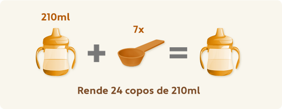modo de preparo modo de preparo