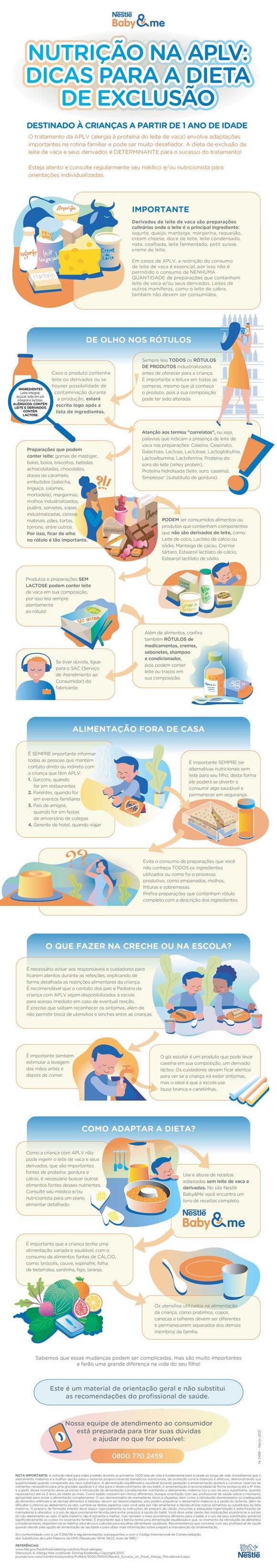 Nutrição na APLV Nutrição na APLV
